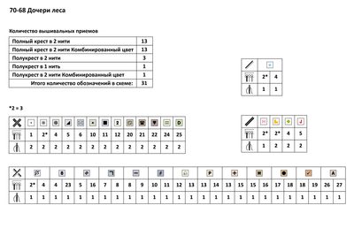 70-68-key