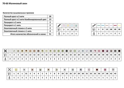70-66-key